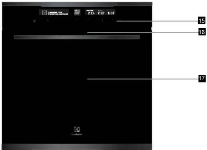 ELECTROLUX EVE614SD - EVE616 - 2