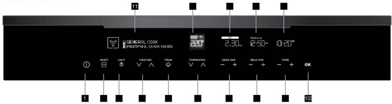 ELECTROLUX EVE614SD - EVEP626 - 1