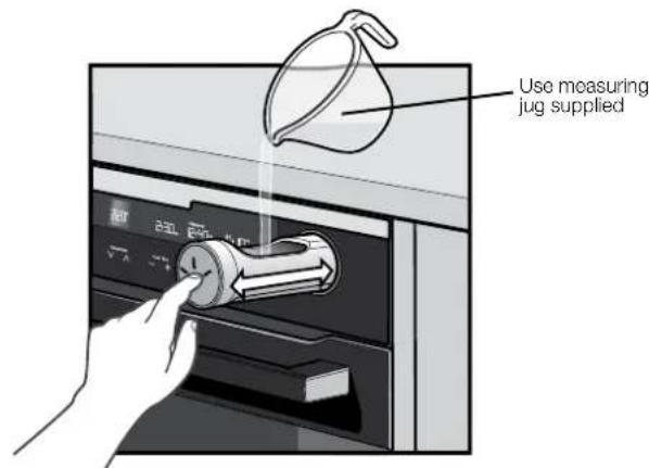 ELECTROLUX EVE614SD - ! WARNING - 1