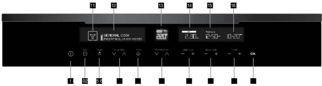 ELECTROLUX EVE614SD - EVE626, EVE636 - 1
