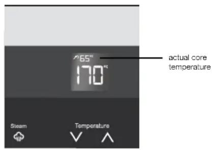 ELECTROLUX EVE614SD - Core temperatures of different foods - 1