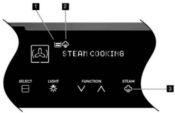 ELECTROLUX EVE614SD - EVEP618 - 1