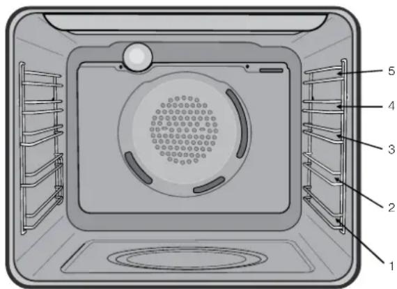 ELECTROLUX EVE614SD - Oven shelf location - 1