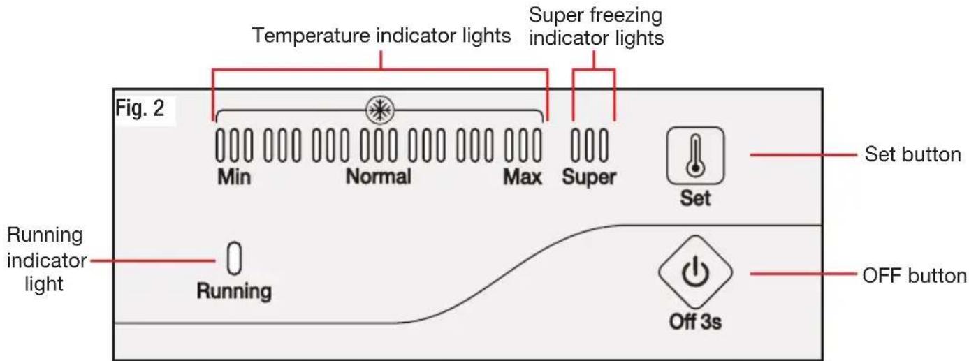 HOOVER HV-RCF371 - Temperature control - 1