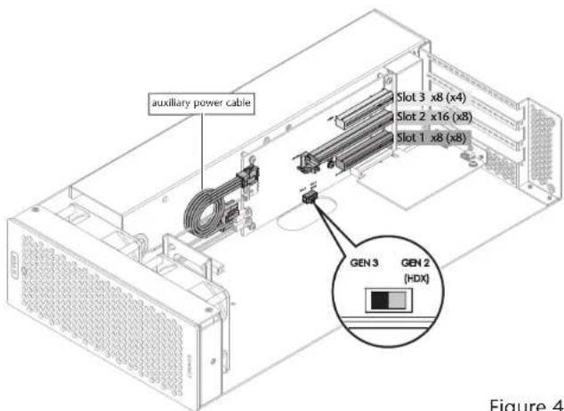Sonnet Echo III Rackmount - Chapter 3 – PCIe Card Installation and Module Setup Steps - 4