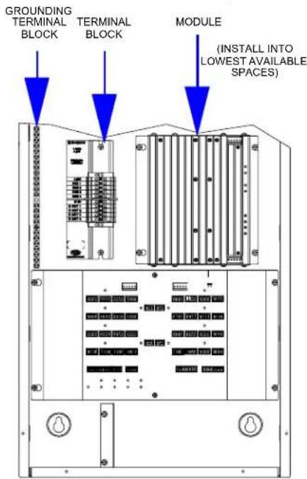 GROUNDING TERMINAL BLOCK TERMINAL BLOCK MODULE (INSTALL INTO LOWEST AVAILABLE SPACES)