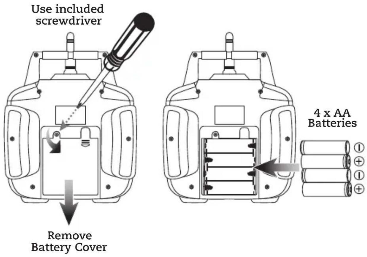 GPX DRW637 - REMOTE CONTROL BATTERY INSTALLATION - 1