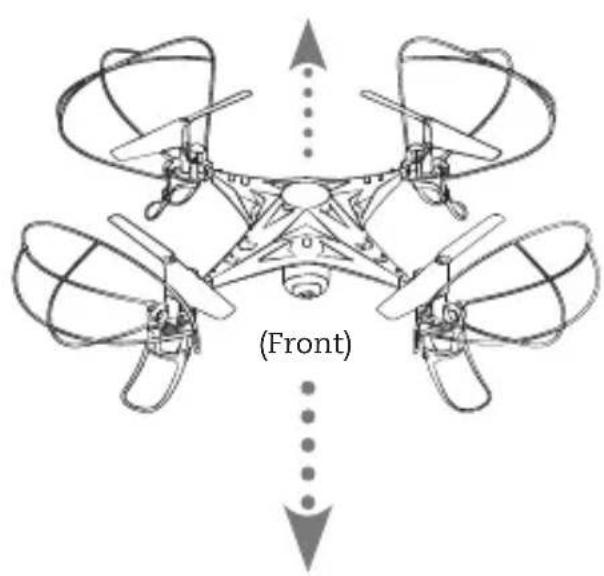 GPX DRW637 - SETTING TRIM & COUNTERING DRIFT - 3