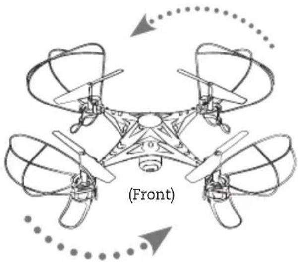 GPX DRW637 - SETTING TRIM & COUNTERING DRIFT - 1