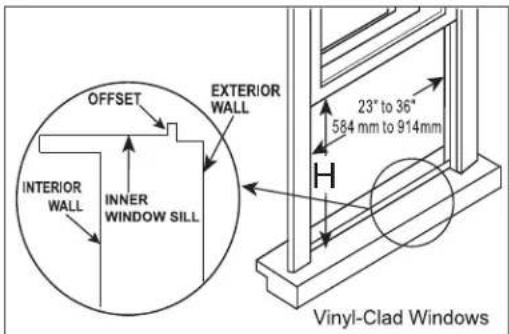 Element EWR18C - WINDOW REQUIREMENTS - 2