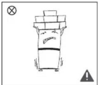 Element ERBM19CBB - Warnings for using - 4