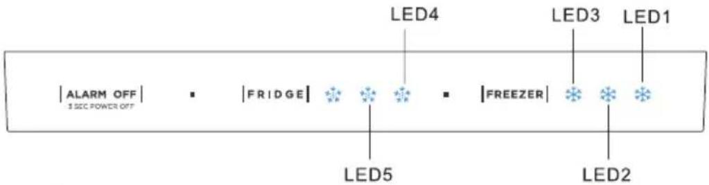 Element ERBM19CBB - Functions - 1