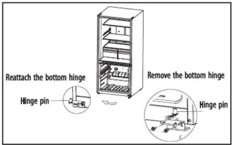 HOOVER HV-RBM529 - Other Useful Information (Cont.) - 2