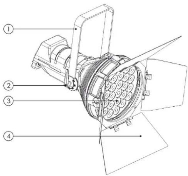 Showtec Solar FL-550 - Front View - 1