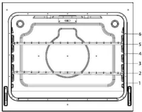 Element EER34MSCB - To Replace Oven Racks: - 1