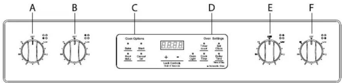 Element EER34MSCB - CONTROL PANEL DIAGRAM - 1