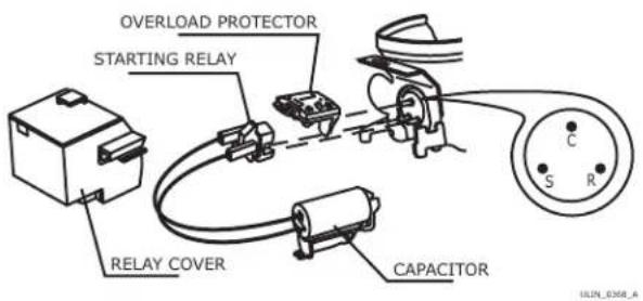 U-Line UHRE124-BS81A - DANGER - 1