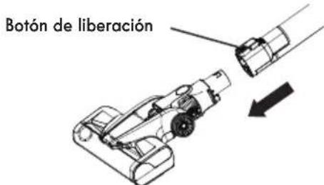 KENMORE DS6028 - Eliminación de obstrucción de la manguera - 1