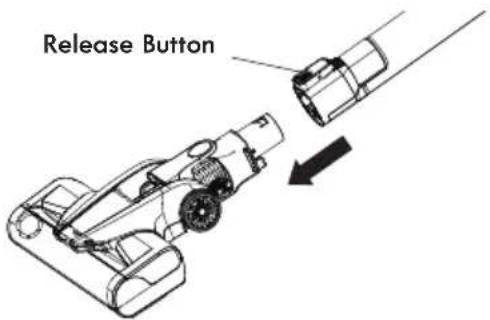 KENMORE DS6028 - Hose Blockage Removal - 1