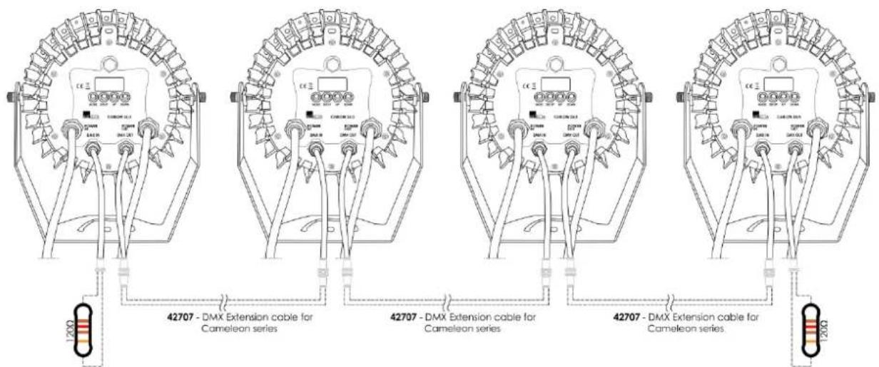 Artecta Carlow 72 - Multiple Carlows 72 (Master/Slave control) - 2