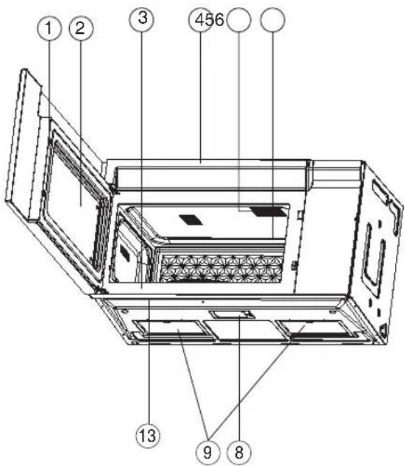 SHARP SMO1969JS - Critical usage WARNINGS - 2