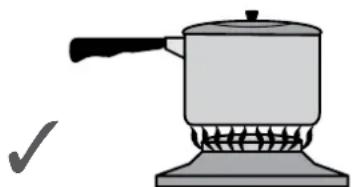 ELECTROLUX EHG643BA - CAUTION! - 2