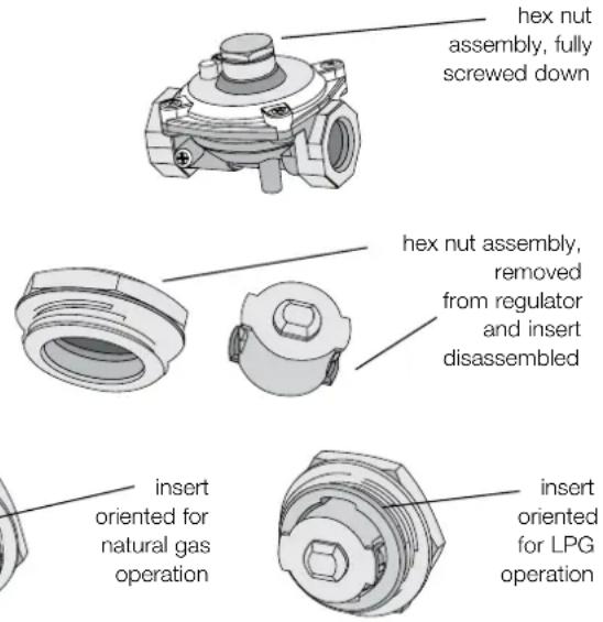 ELECTROLUX EHG643BA - Use of hose assembly - 1