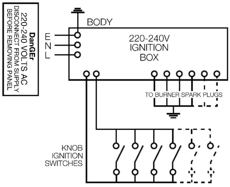 ELECTROLUX EHG643BA - ELECTRICAL CONNECTION (220-240 VOLTS) - 1