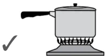 ELECTROLUX EHG643BA - CAUTION! - 3