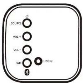 iLive ITBSW222 - Speaker Controls - 1