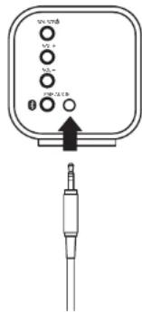 iLive ITBSW222 - Line In - 1