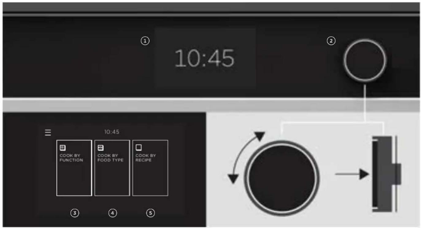 Fisher & Paykel OS76NPTX1 - FIRST USE - 1