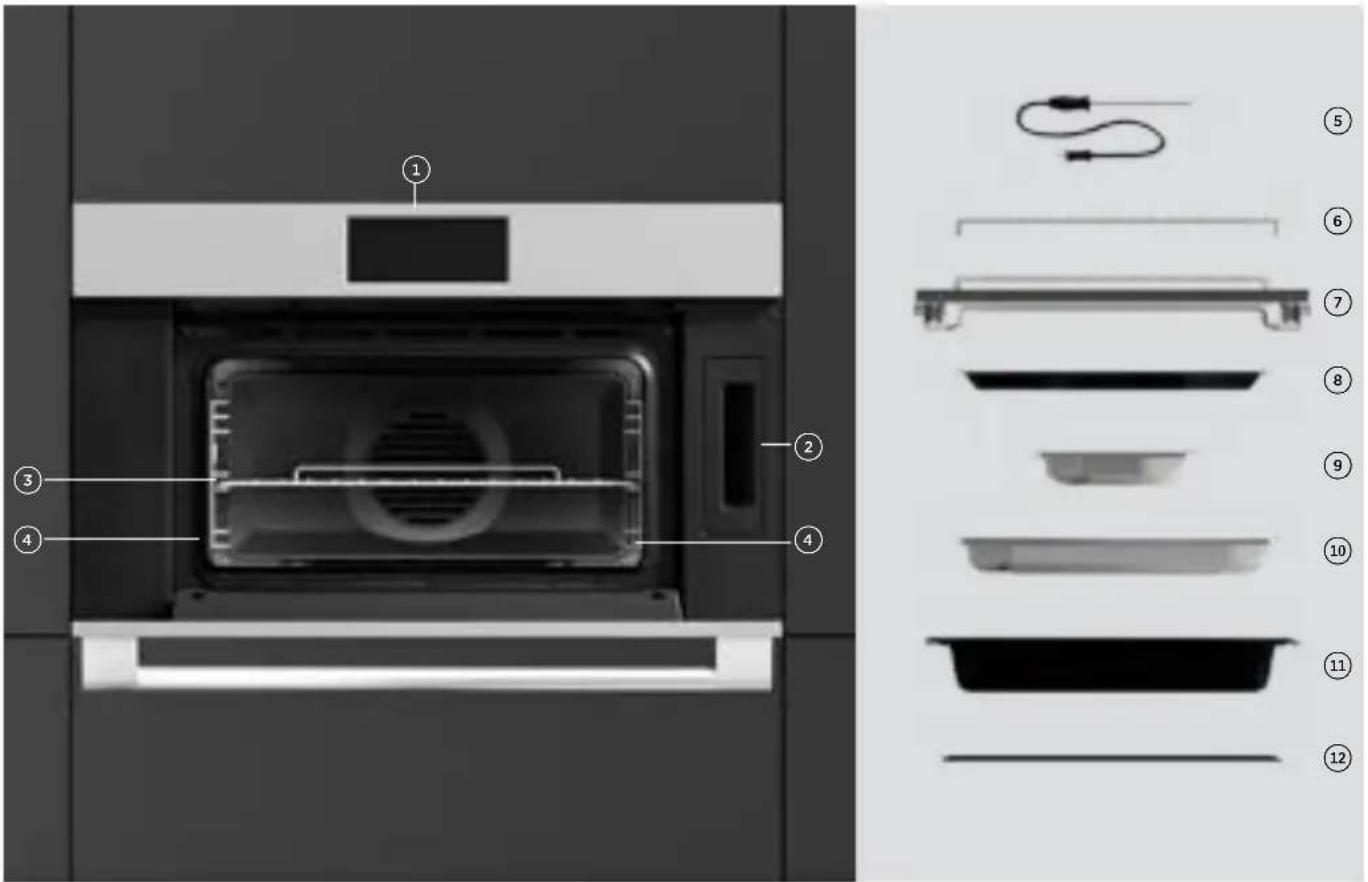 Fisher & Paykel OS76NDTDB1 - IMPORTANT! - 1