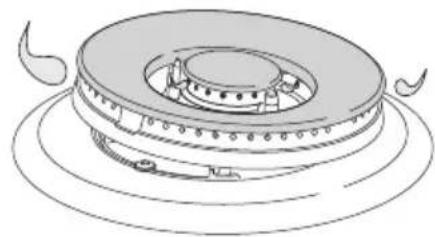 Fisher & Paykel CG391DTGGG5 - Replacing burner parts - 5