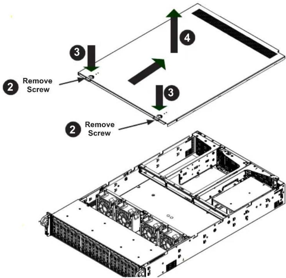 Supermicro SuperServer 2028U-TRTP+ - 6-3 Removing the Chassis Cover - 1
