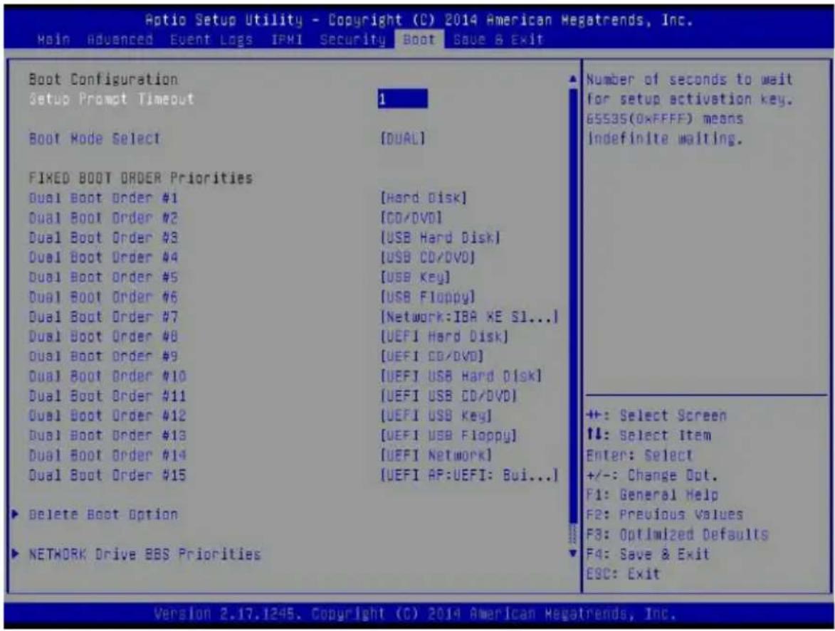 Supermicro SuperServer 2028U-TRTP+ - 7-7 Boot - 1