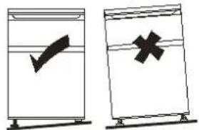 Cookology CFF204TMWH - Levelling the Unit - 1