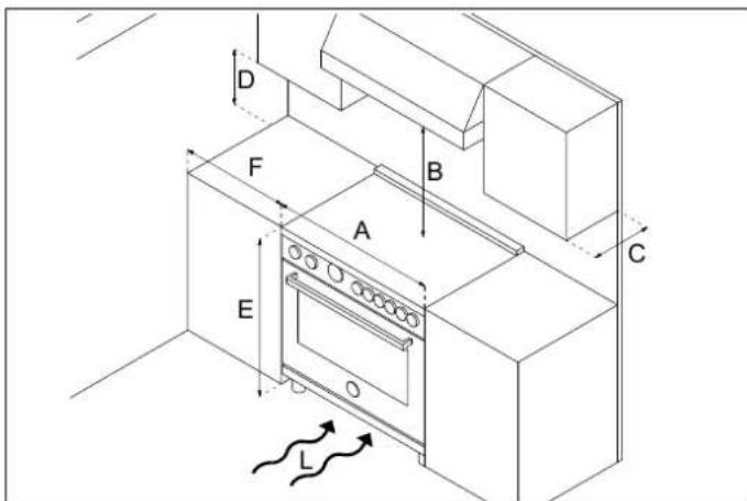 BERTAZZONI MAS365INMNEV - CAUTION - 1
