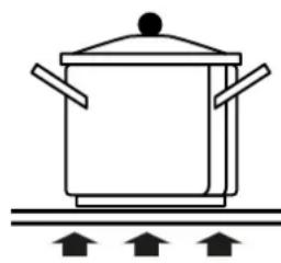 BERTAZZONI MAS365INMNEV - INDUCTION DIMENSION - 1