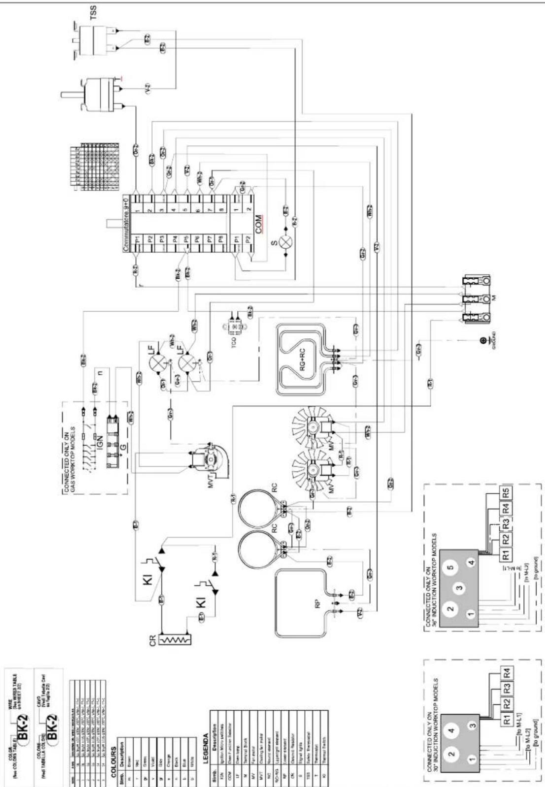 BERTAZZONI MAS365INMNEV - FOUR WIRES CONNECTION - 4