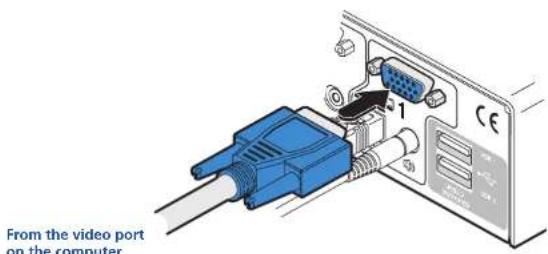 Adder AV4PRO-VGA - To connect a computer system - 2