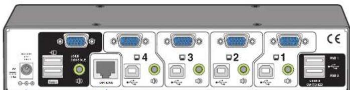 Adder AV4PRO-VGA - AV4PRO-VGA features - front and rear - 2