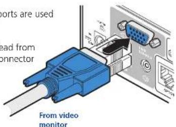 Adder AV4PRO-VGA - To connect peripherals to the user console - 3