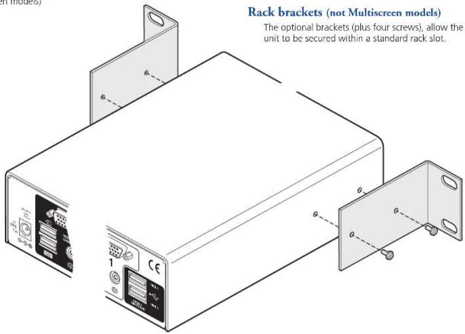 Adder AV4PRO-VGA - Connections - 1