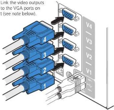 Adder AV4PRO-VGA - To connect a computer system - 3