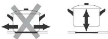 BAUMATIC BC70CTB - Choosing the right Cookware - 3