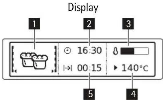 AEG BY9014000M - Control Panel - 2