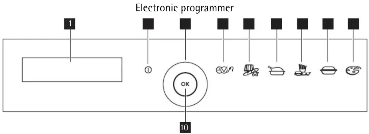 AEG BY9014000M - Control Panel - 1