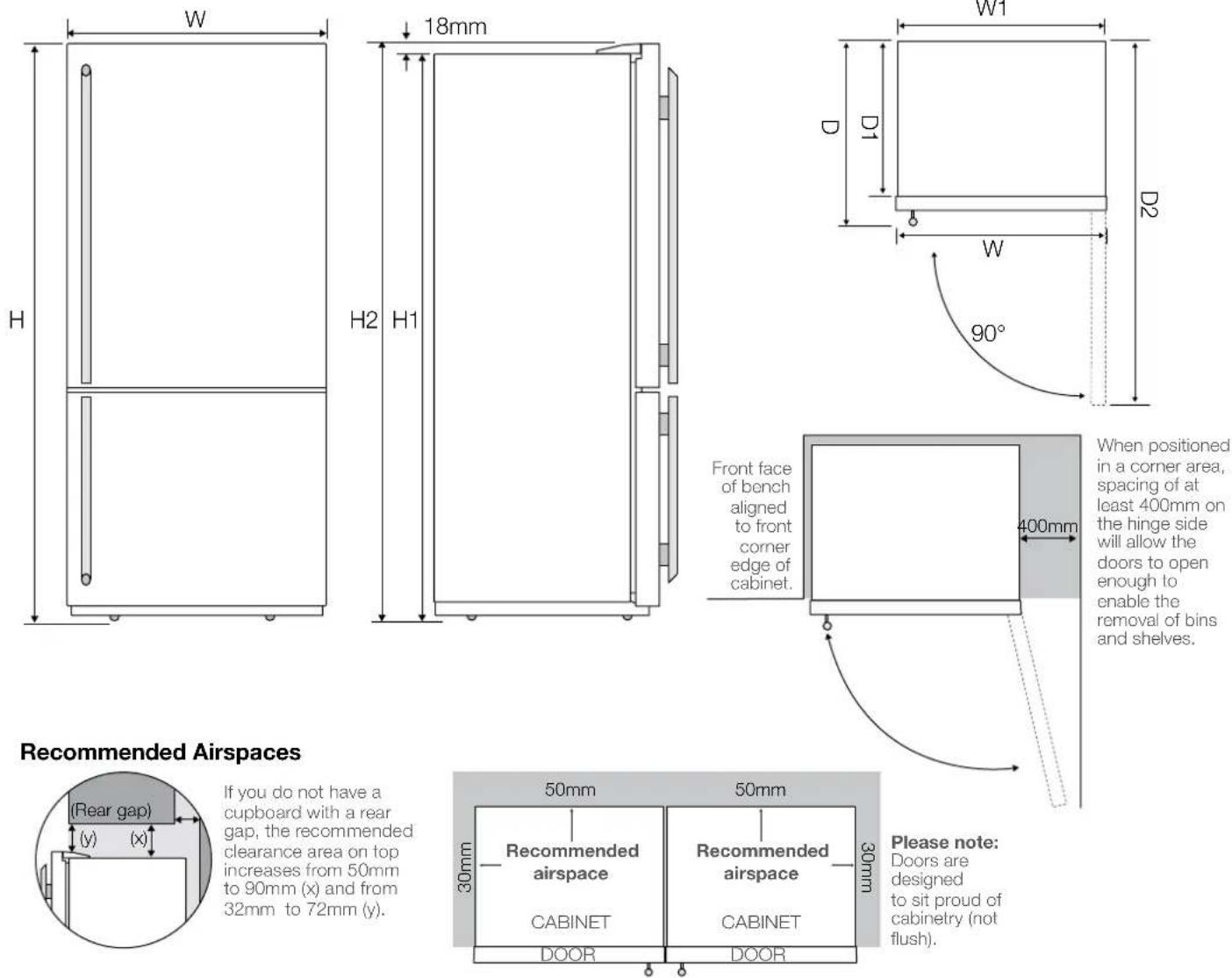 ELECTROLUX ERM3707 - Connection kit - 1