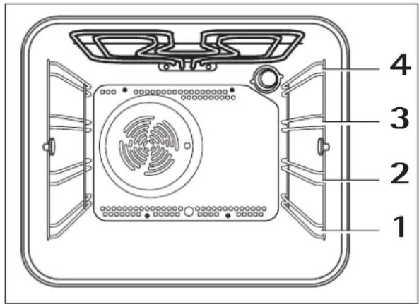 ELECTROLUX EKM6701X - Using the Oven - 4